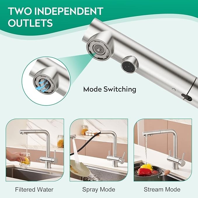 Drei-Wege-Wasserhahn 3-in-1 ausziehbar – Modell 109362 – Bild 5